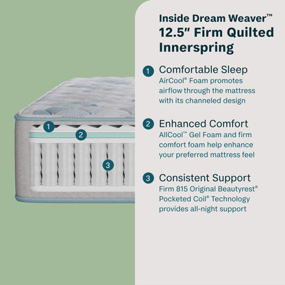 Beautysleep by Beautyrest mattress with text detailing features on a green background