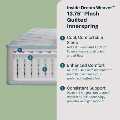 Beautysleep by Beautyrest mattress with text detailing features on a green background