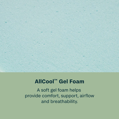 Text about AllCool Gel Foam on a light blue and green background