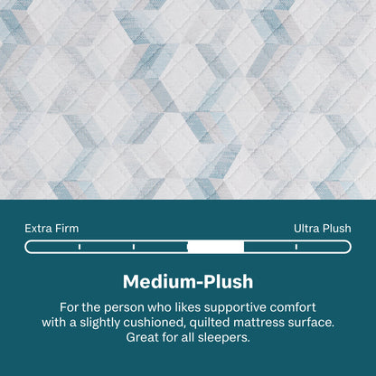 Beautysleep Mattress Textured mattress surface with a scale indicating medium-plush firmness level.
