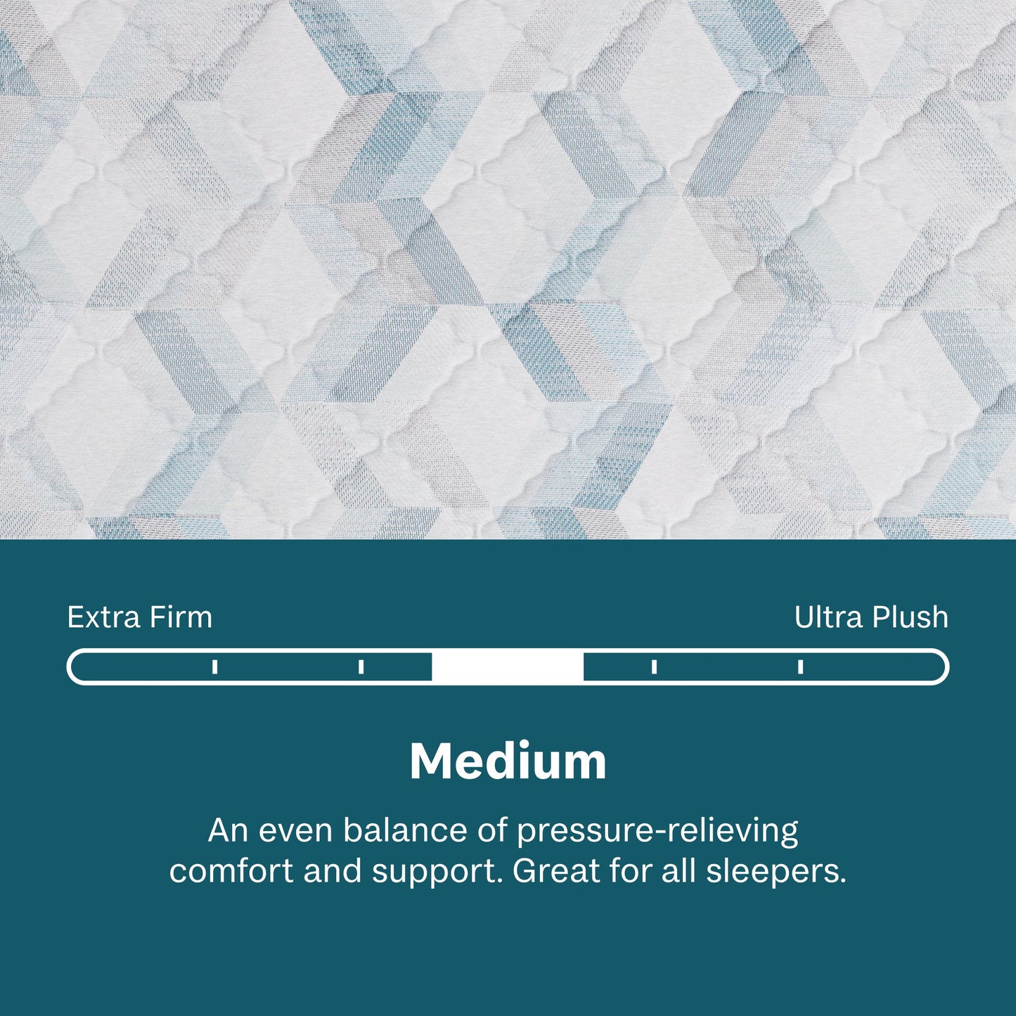 Beautysleep Mattress Textured mattress surface with a scale indicating medium firmness level.