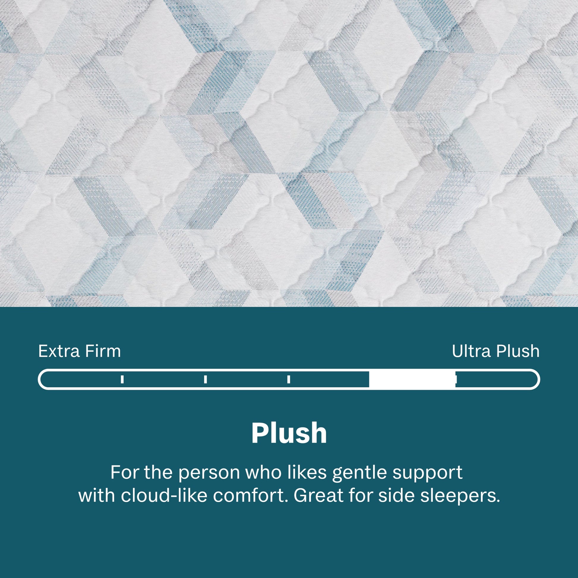 Beautysleep Mattress Textured mattress topper with a color swatch and description of "Plush" firmness level.