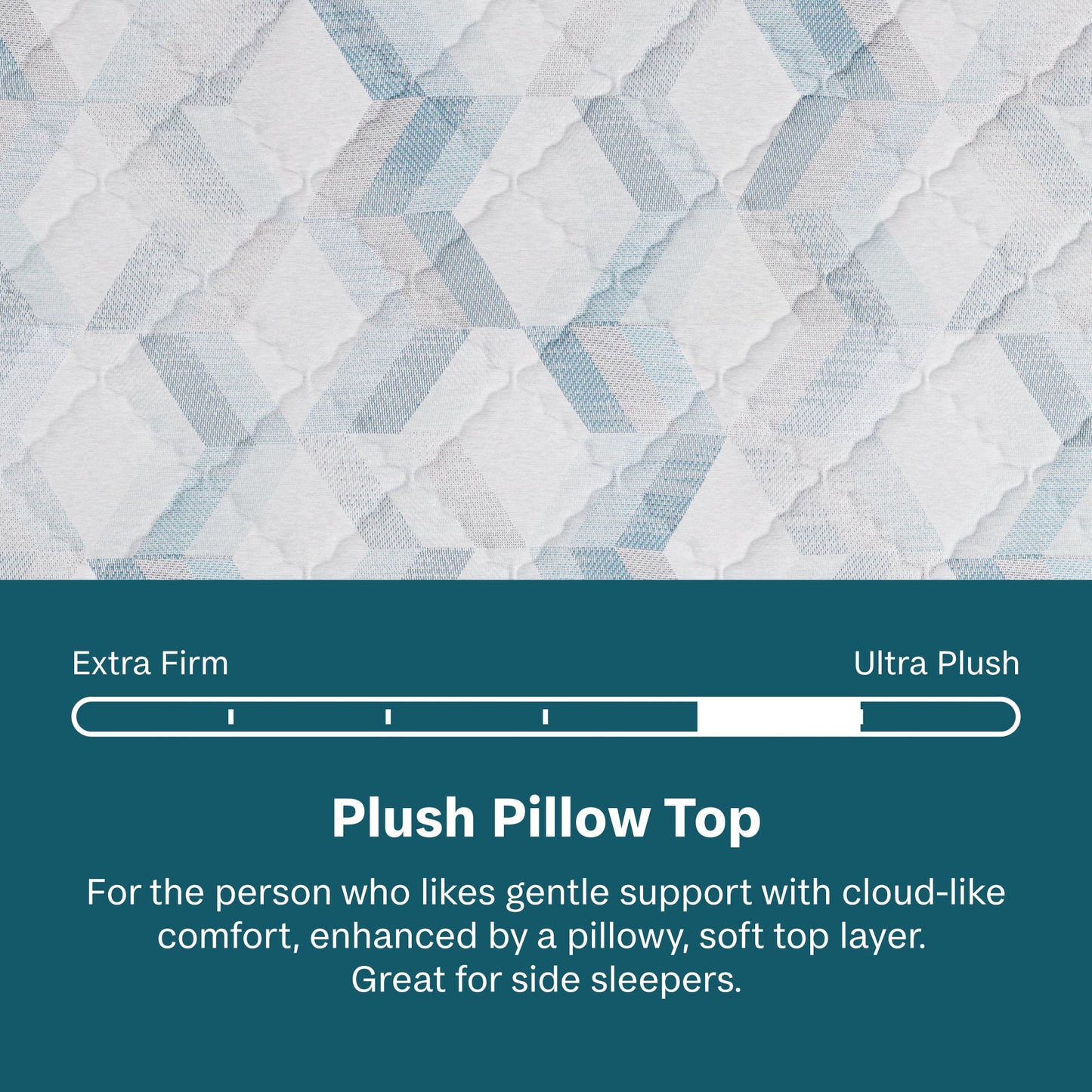 Beautysleep Mattress Textured mattress topper with a color swatch and description of "Plush Pillow-Top" firmness level.