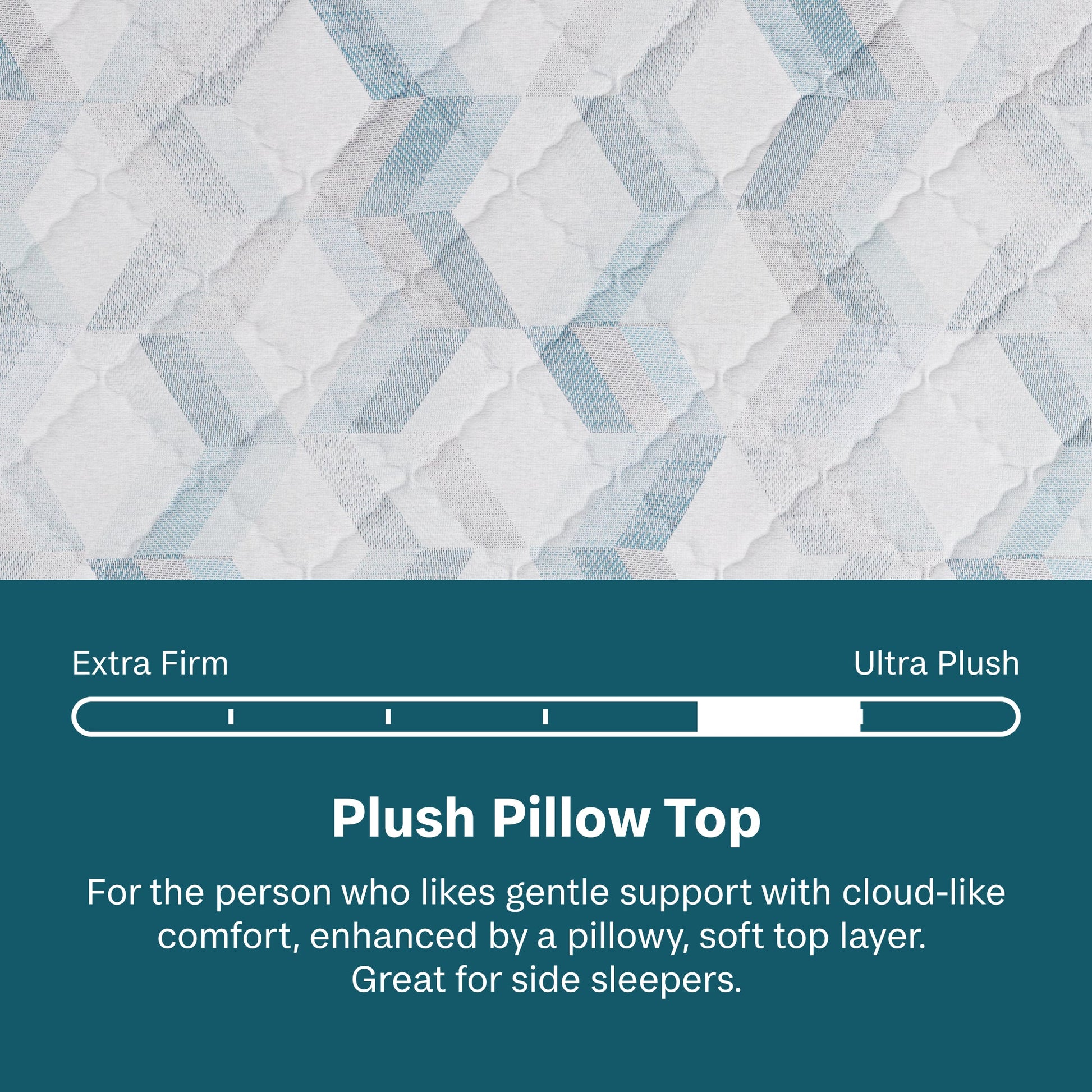Beautysleep Mattress Textured mattress topper with a color swatch and description of "Plush Pillow-Top" firmness level.