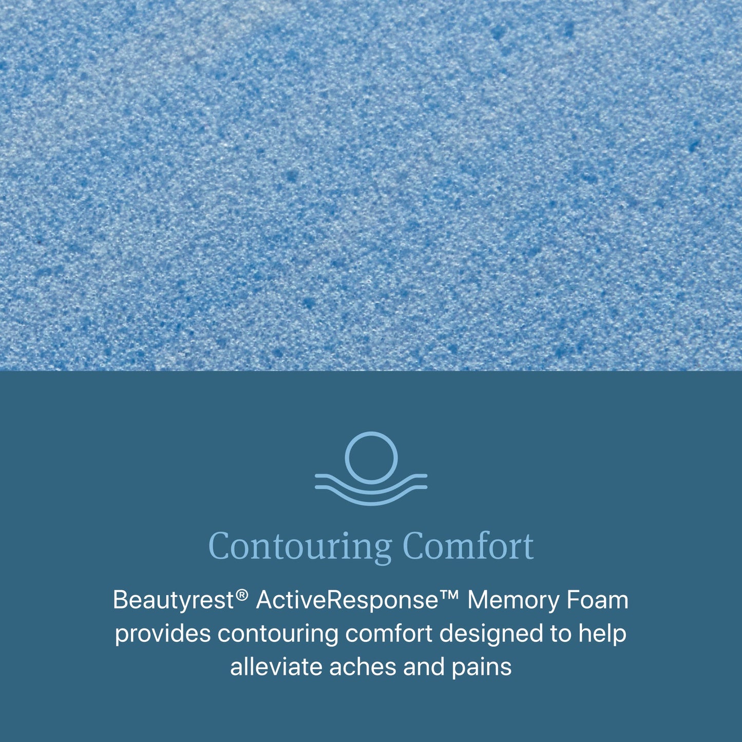 Contouring Comfort diagram
