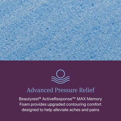 Advanced Pressure Relief Diagram