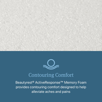 Beautyrest Canada - Level 1 "Eryx"