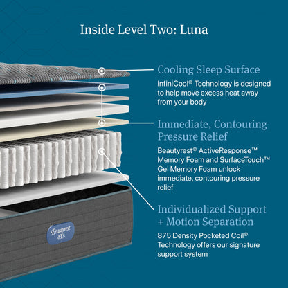 Beautyrest Canada - Level 2 "Luna"