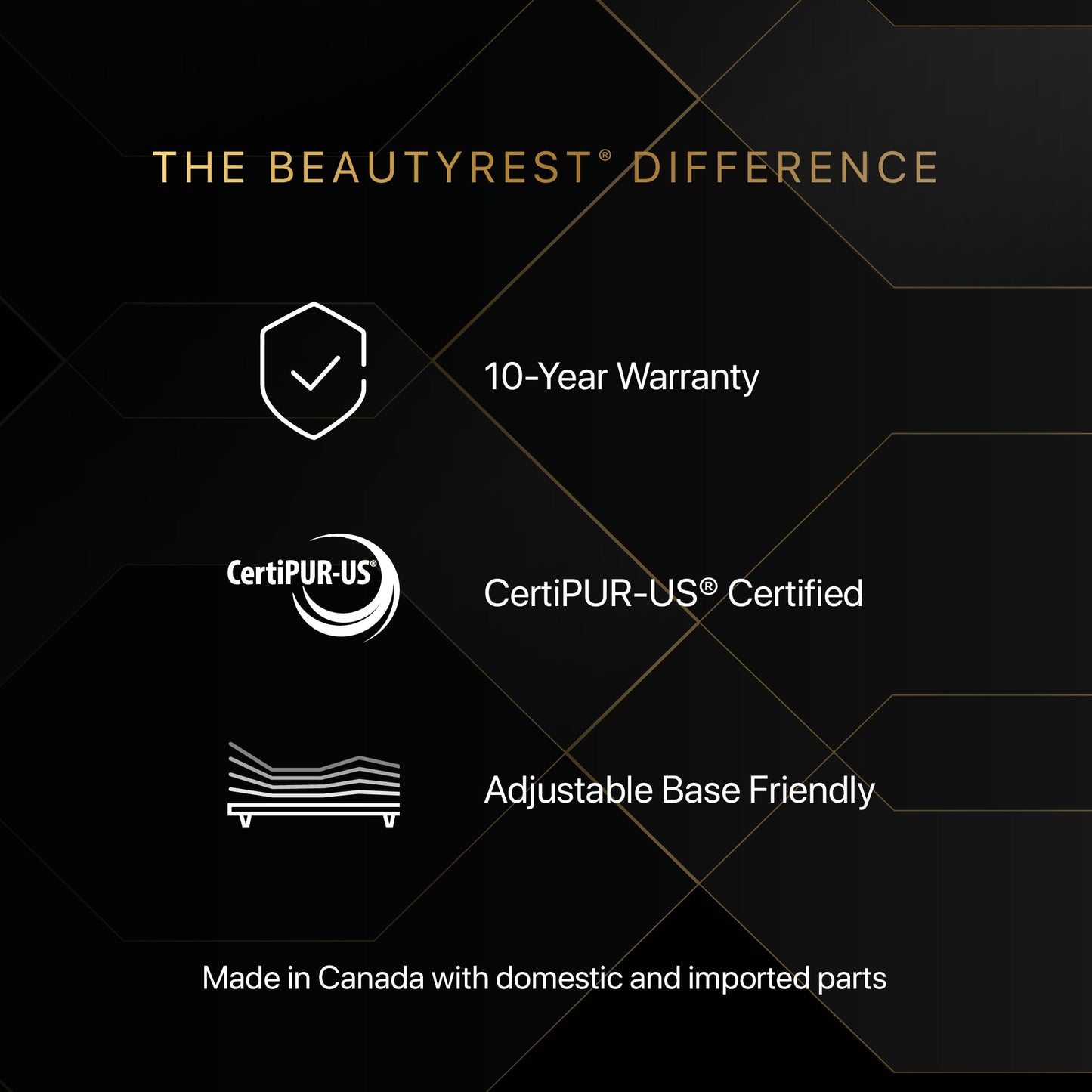 Beautyrest Canada - Level 1 Centennial "Adonis"