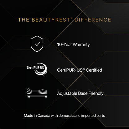 Beautyrest Canada - Level 1 Centennial "Artemis"