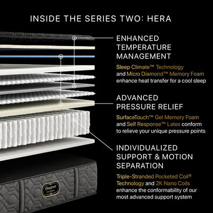 Beautyrest Canada - Level 2 Centennial "Hera"