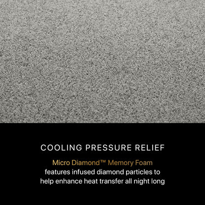Beautyrest Canada - Level 2 Centennial "Hera"