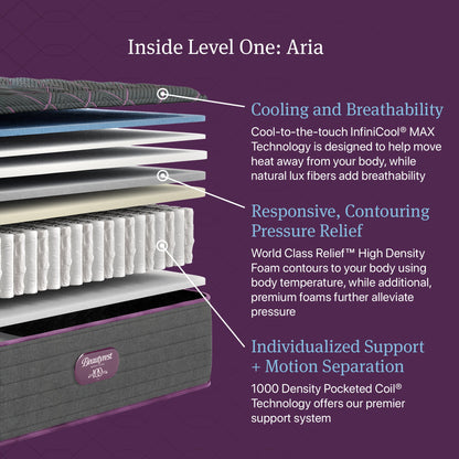 Beautyrest Canada - Level 1 World Class - "Aria"