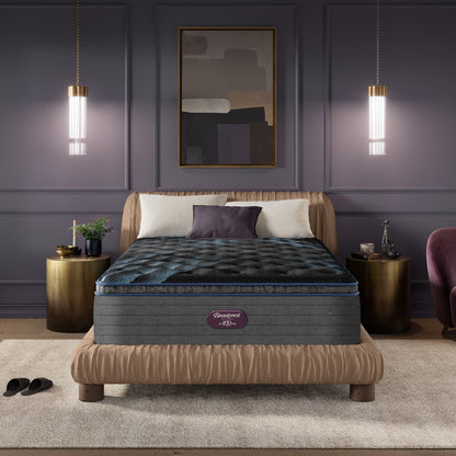 Beautyrest Canada - Level 2 World Class - "Lusso"