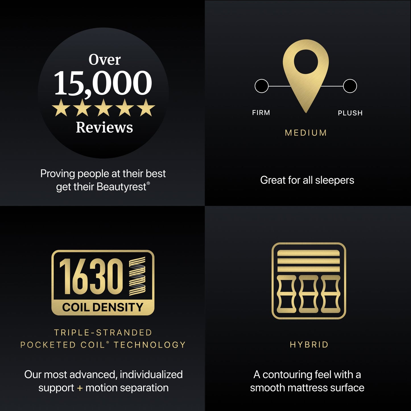 Product feature display with text and icons on a black background