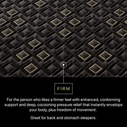 Text description of mattress topper with 'Firm' label and product features.