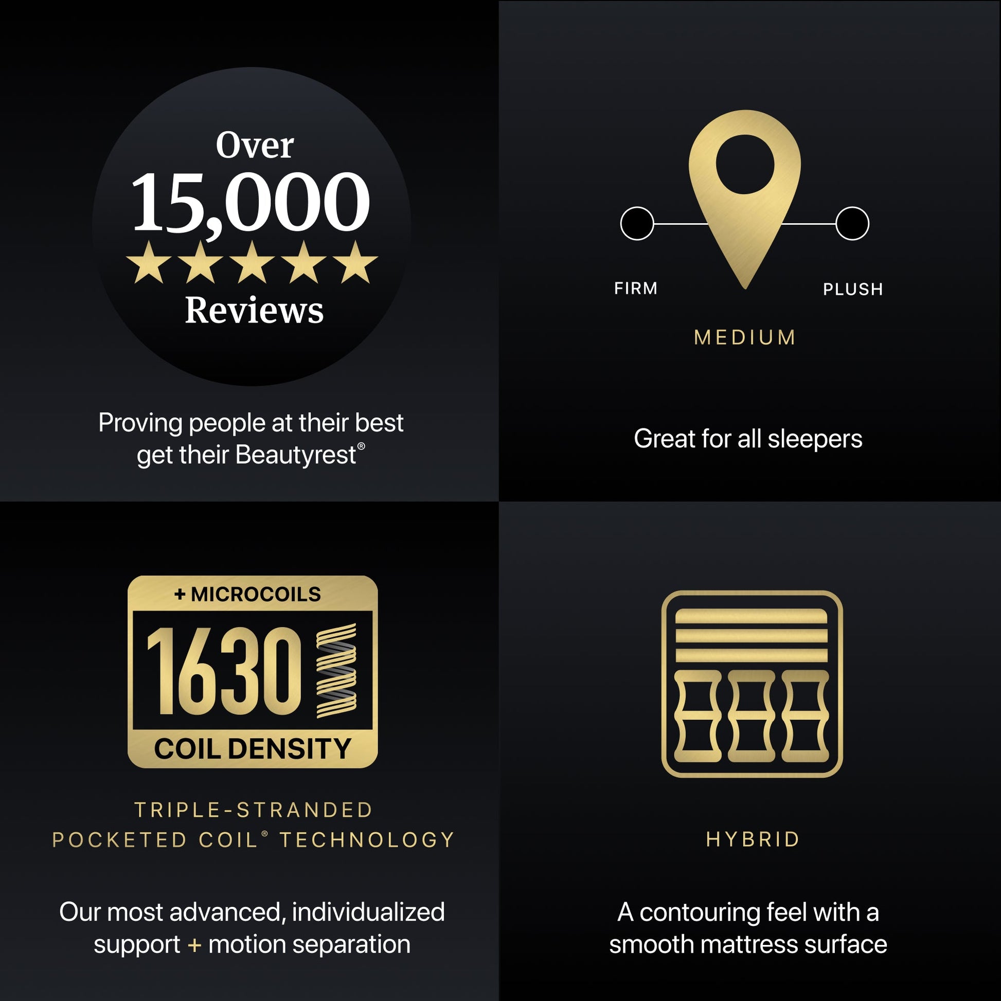 Product features with text and icons on a black background