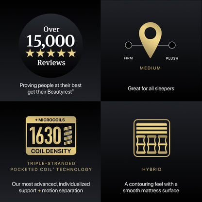 Product features with text and icons on a black background