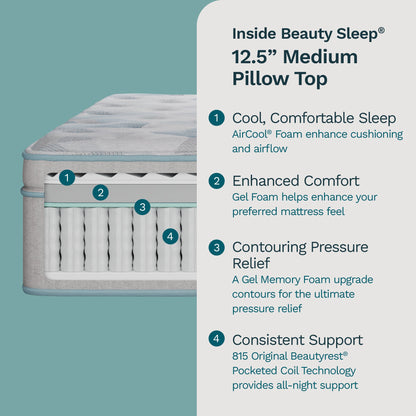 BeautySleep Canada - "Finley"
