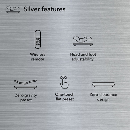 Diagram of Baselogic Silver Adjustable Base showing its features || level: Silver
