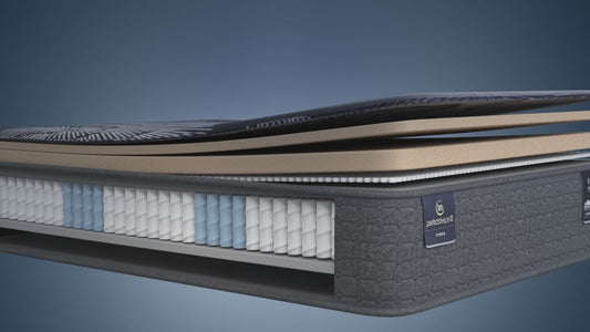 testing Beautyrest Black Hybrid
