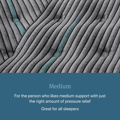 Closeup image of the Level Two Medium Beautyrest Innerspring Mattress